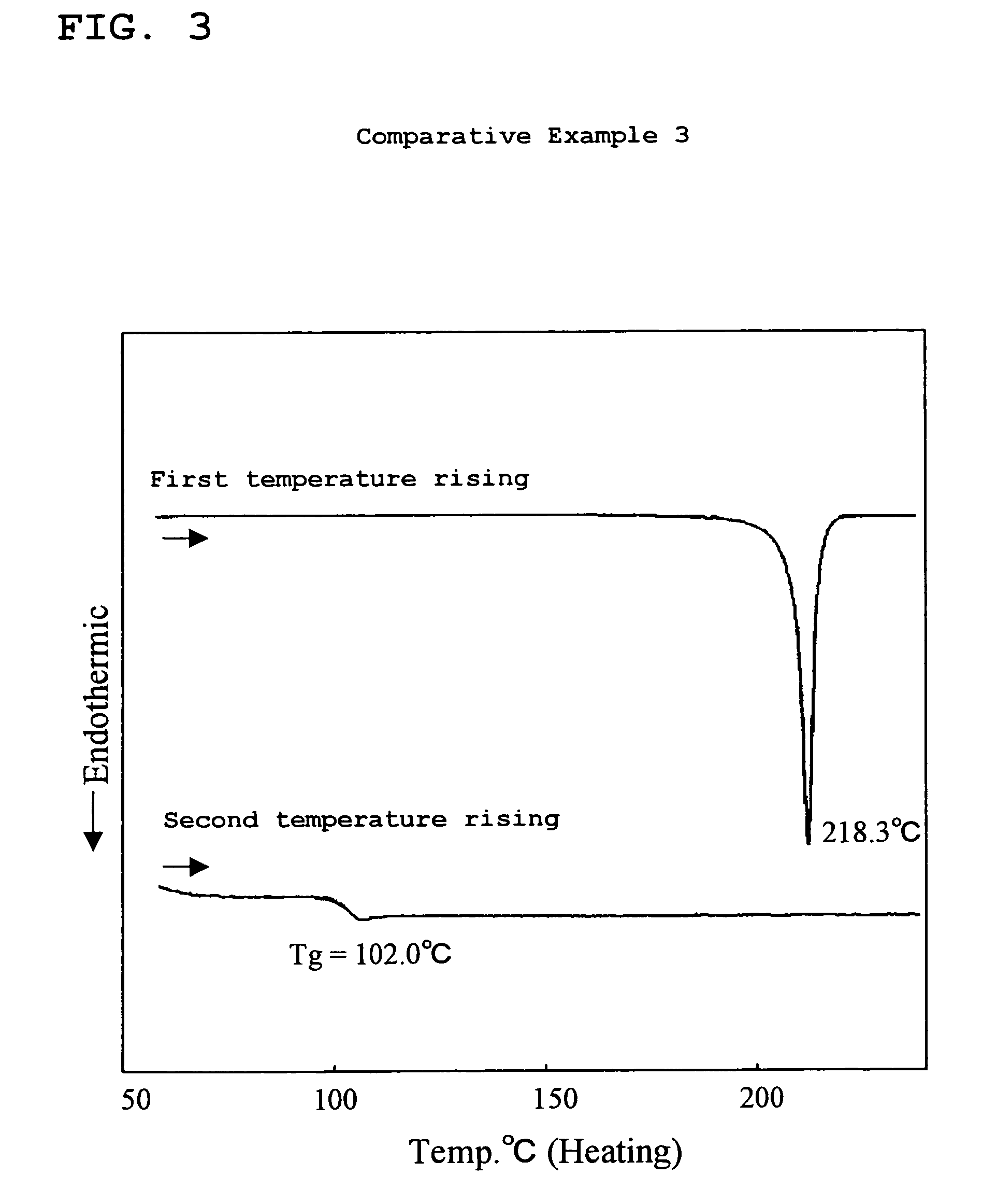 Amine compound having fluorene group as framework, process for producing the amine compound, and use of the amine compound