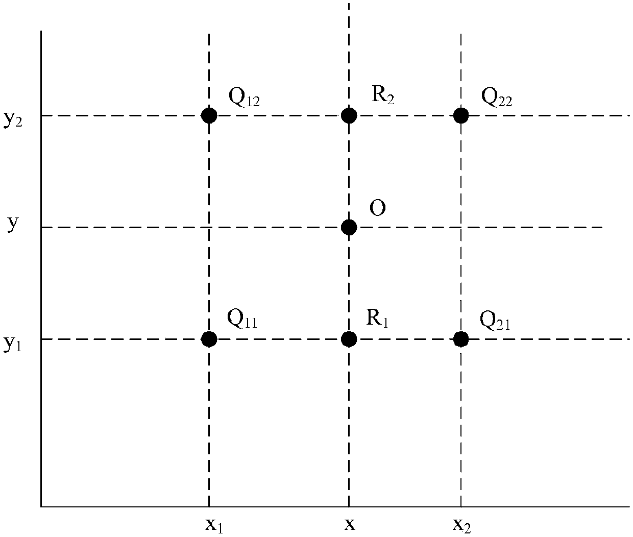 Convolutional neural network feature extraction method based on principal component analysis