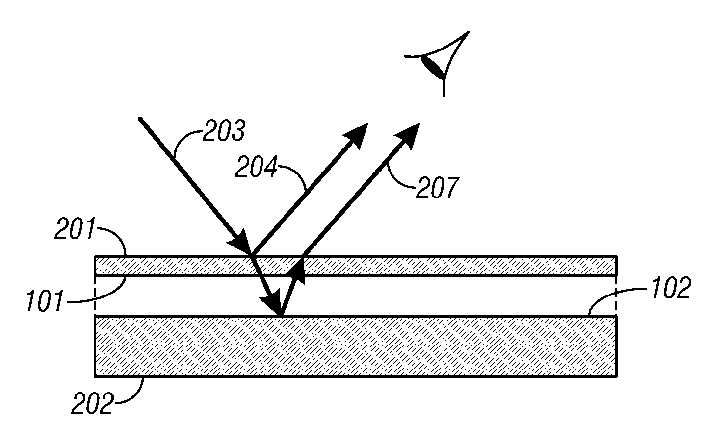 Multijunction photovoltaic cells