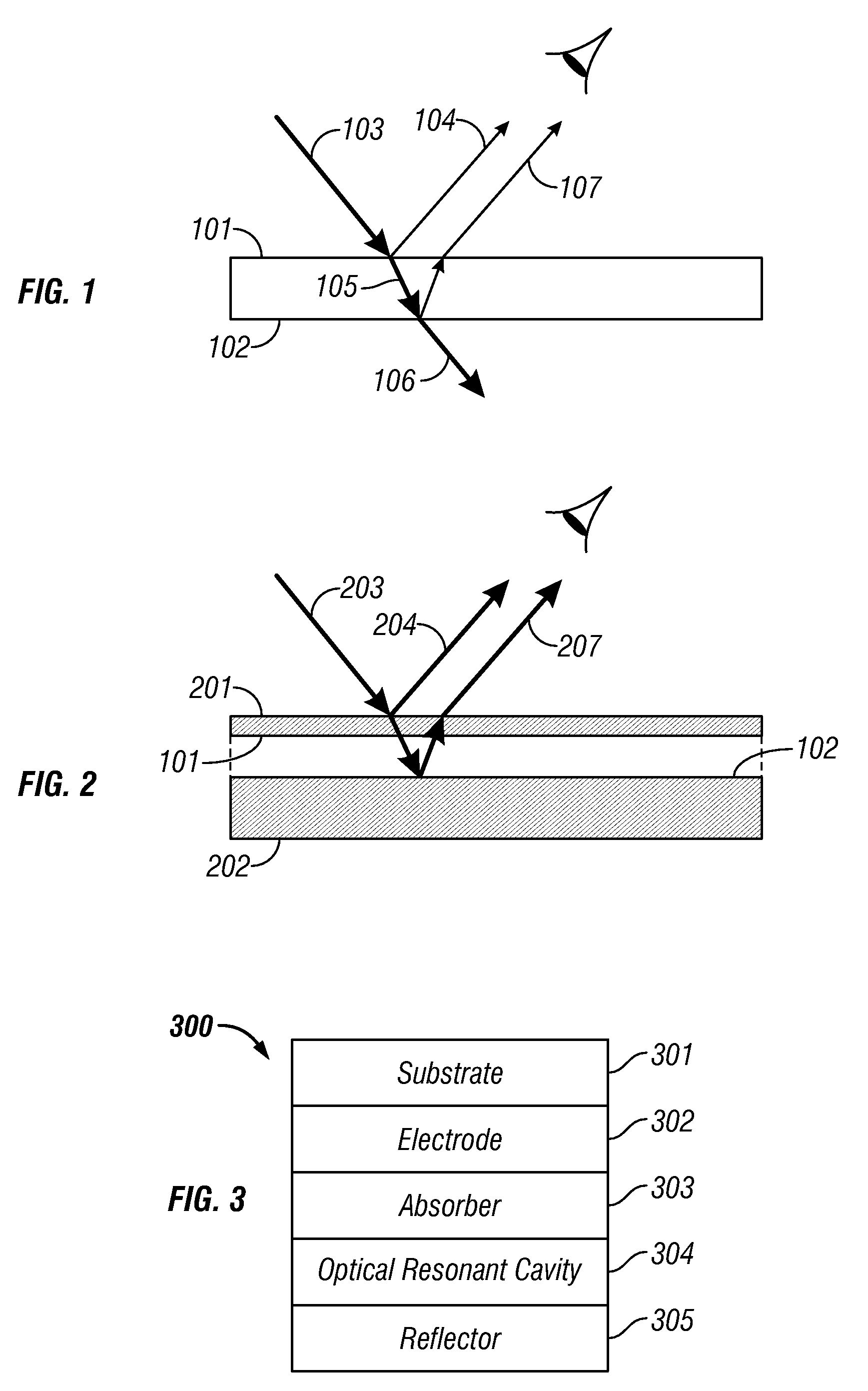 Multijunction photovoltaic cells