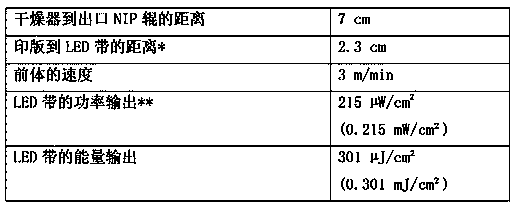 A method for making a lithographic printing plate