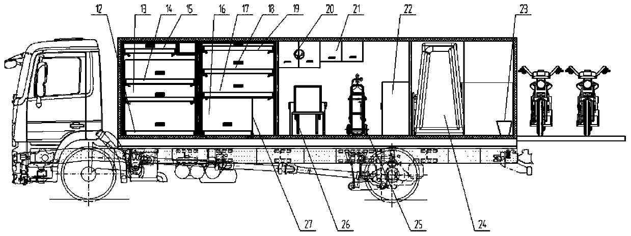 Medical decontaminating integrated nuclear rescue vehicle and rescue method