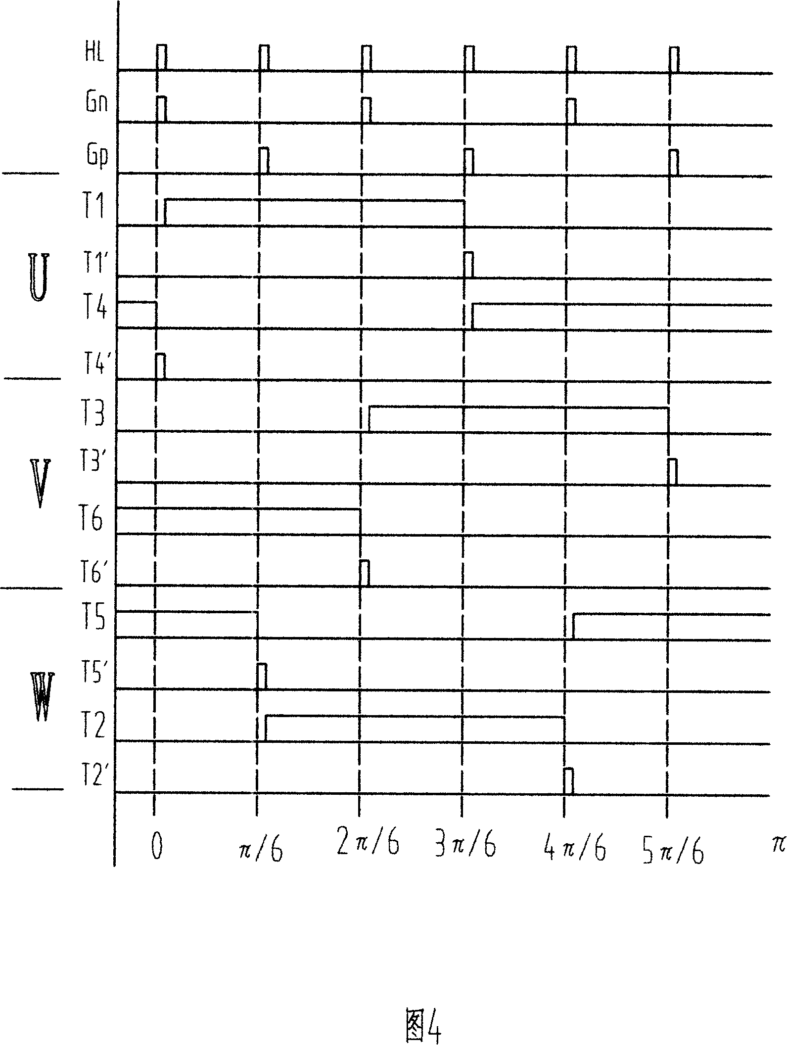 Inductive energy storage commutation cutoff thyristor method and power converter