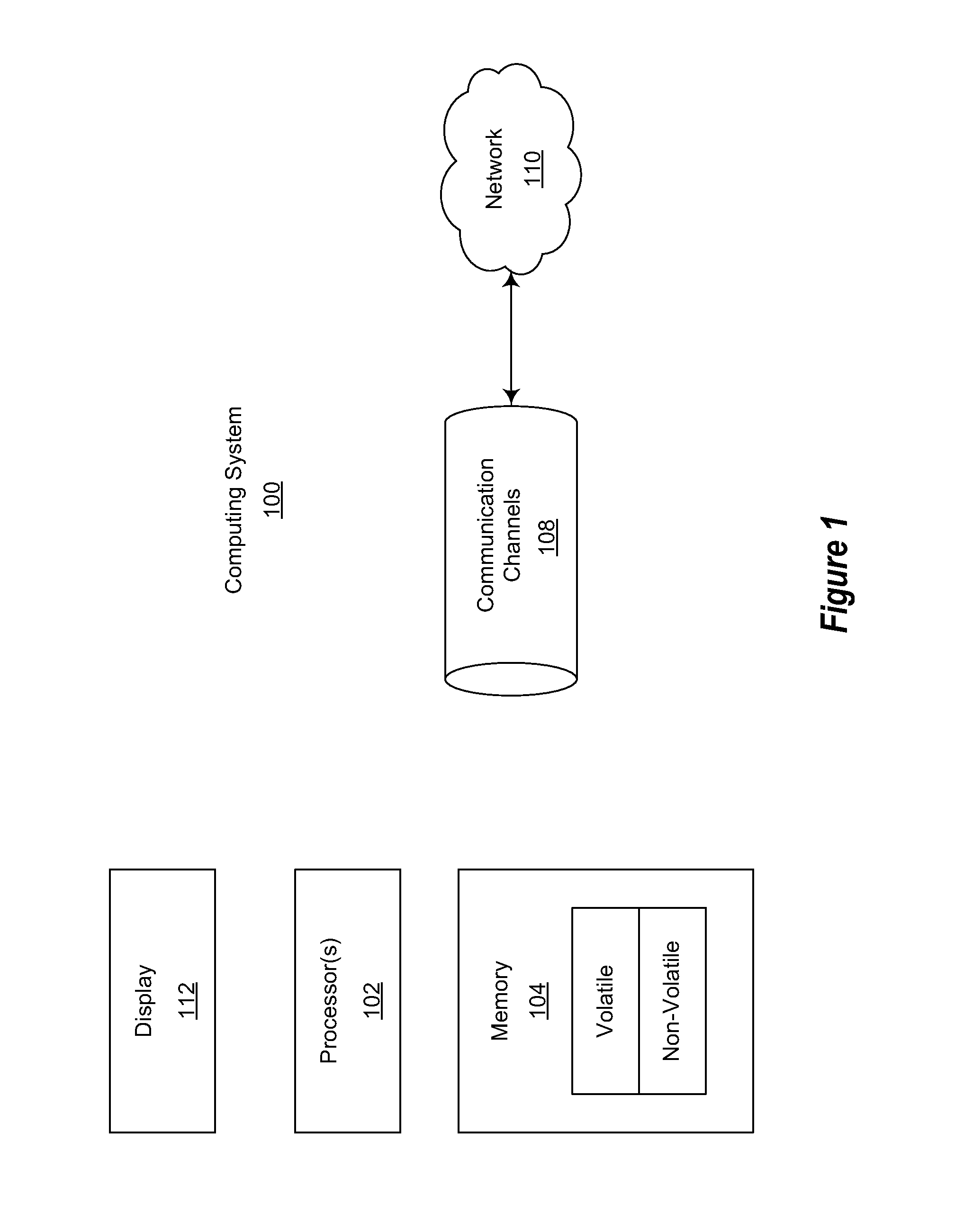 Synchronizing database projects with partner projects