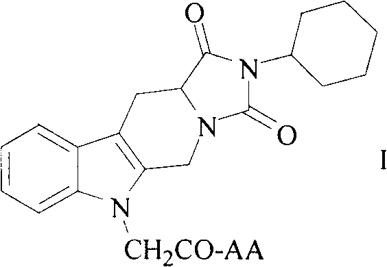 Cyclohexyl tetrahydro imidazo pyrido indole-diketone acetyl amino acids, and synthesis, antithrombotic effect and application thereof