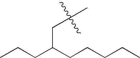 Surfactant composition and method of forming