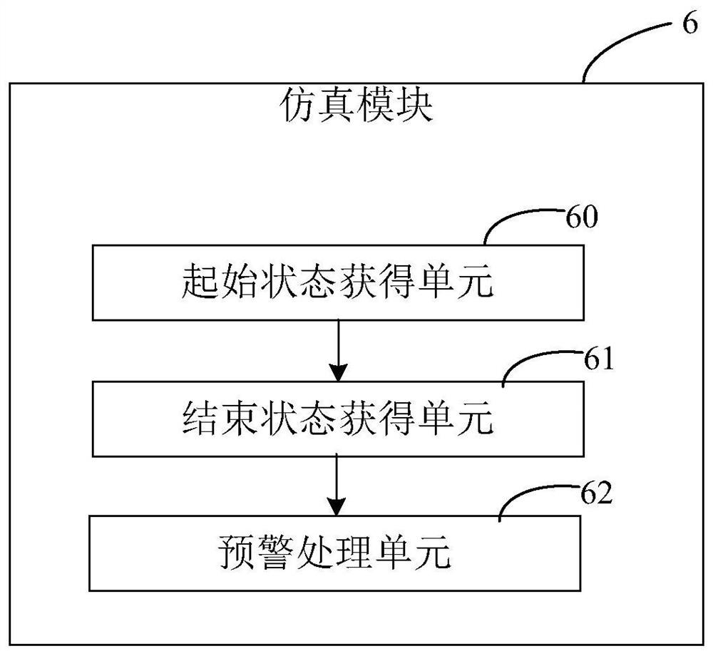 Model display system and method based on digital twinborn technology