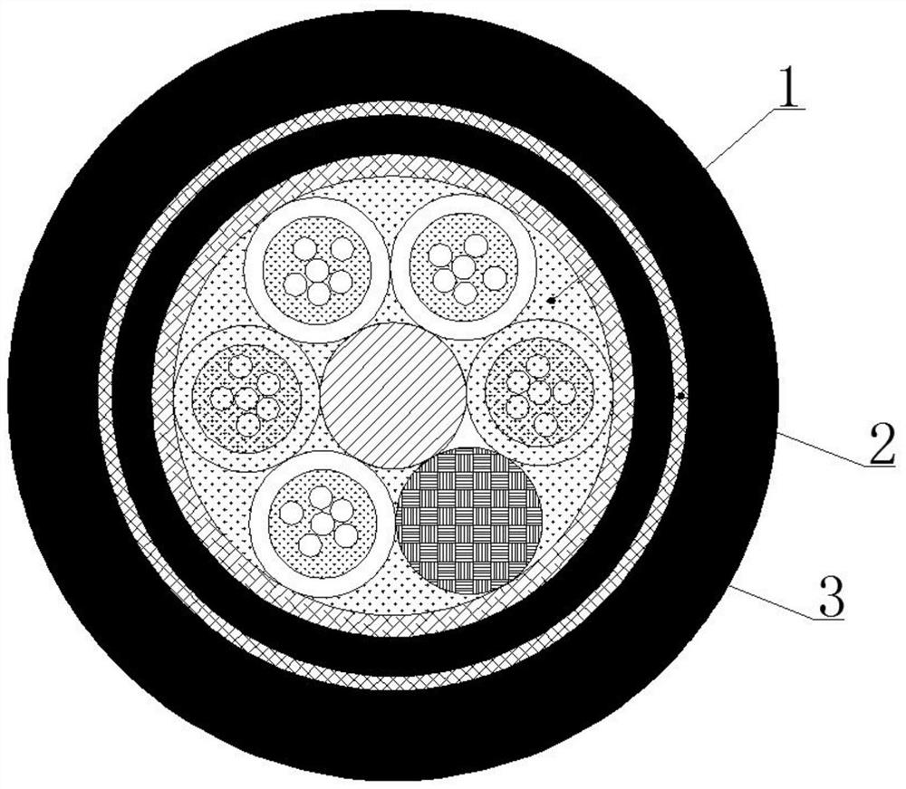 Optical cable with rat bite prevention function