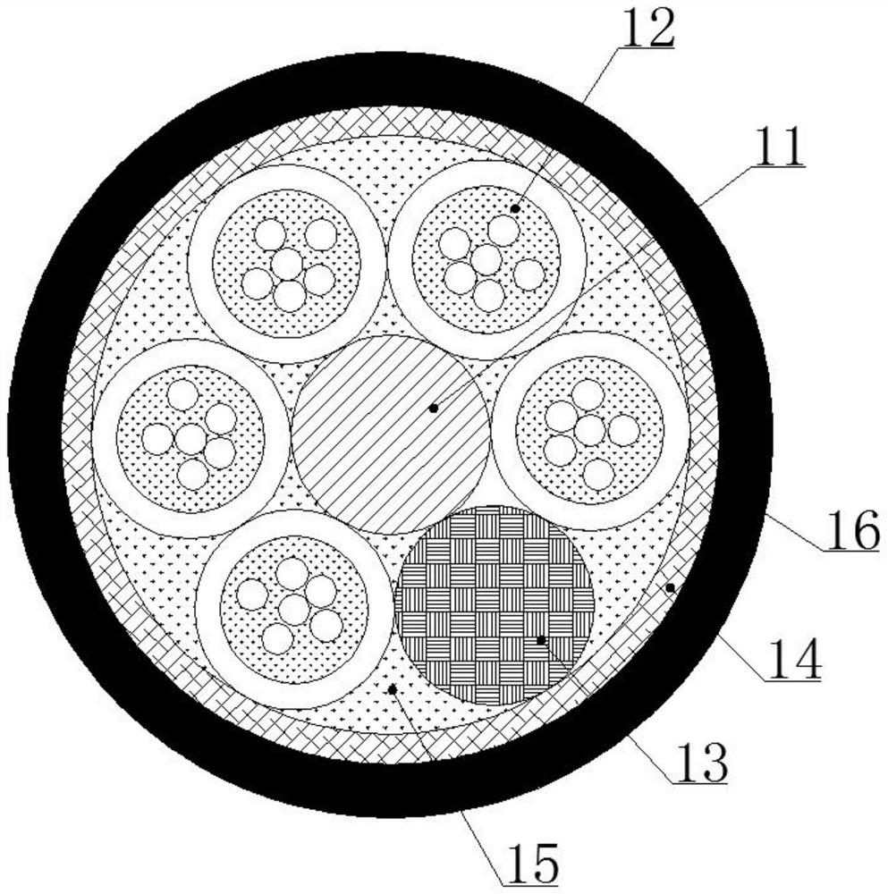 Optical cable with rat bite prevention function