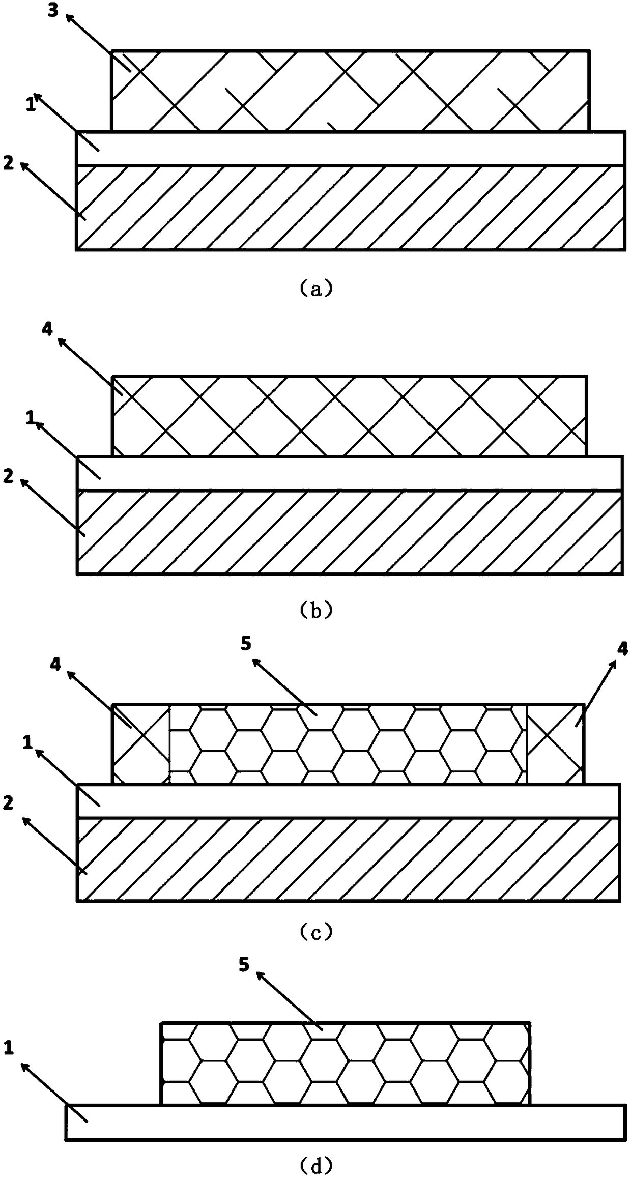 Graphene-based attached skin sensor preparation method