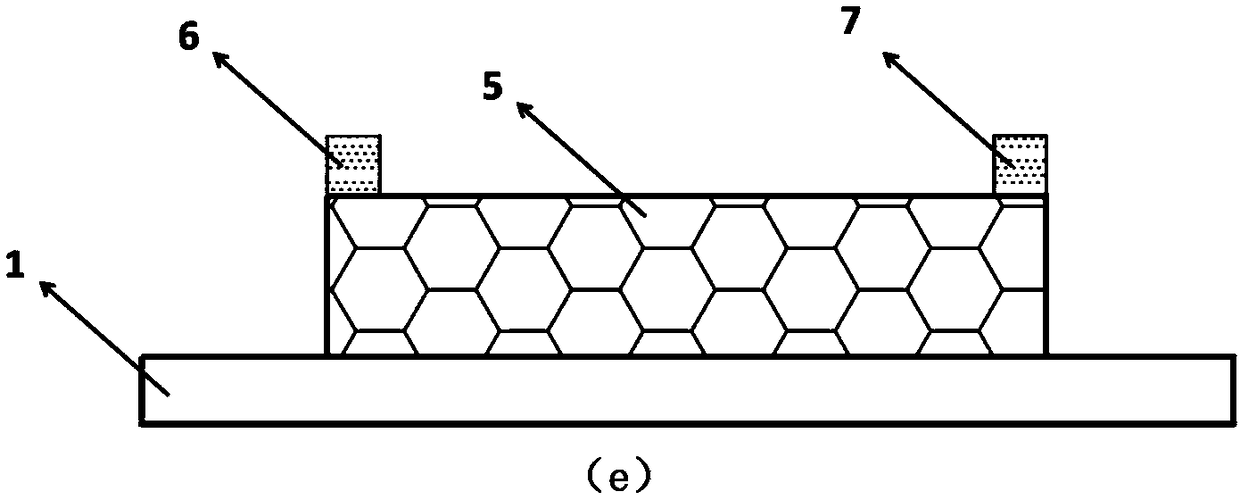 Graphene-based attached skin sensor preparation method