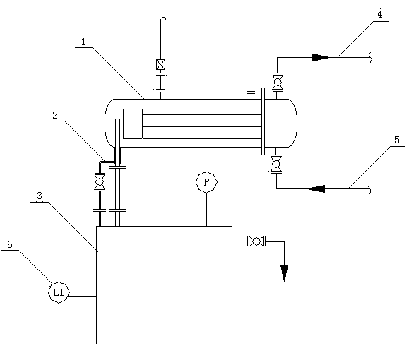 Heat exchanger in vacuum solvent recovery device