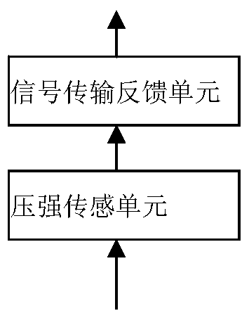 A light effect control device