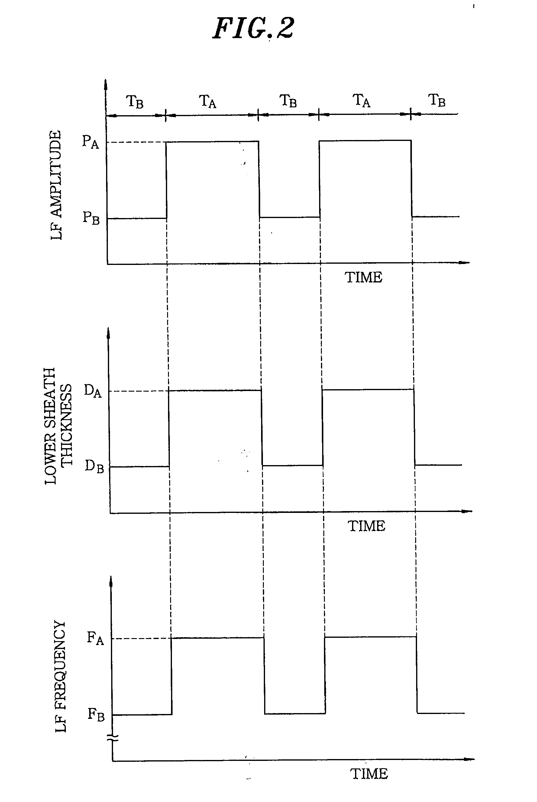 Plasma processing apparatus, plasma processing method, and computer readable storage medium