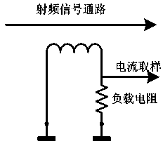 Antenna tuner impedance detection method based on phase detection