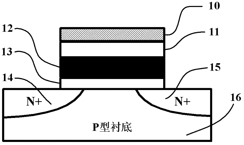 A positive high voltage level conversion circuit