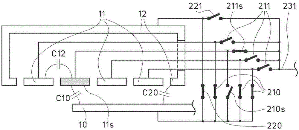 Position sensing device and method using self-capacitance