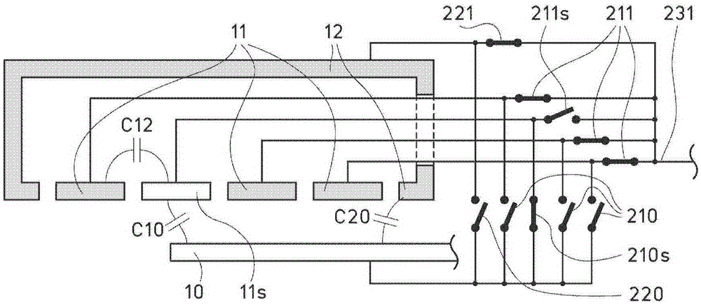 Position sensing device and method using self-capacitance