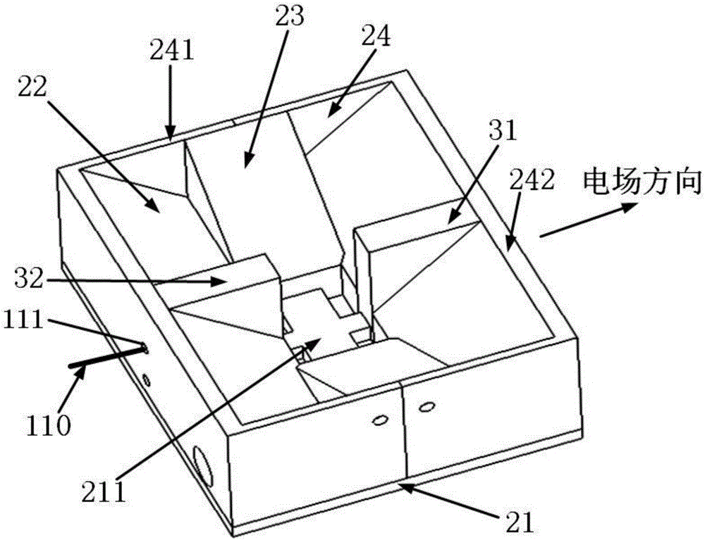 Ultra-wide-band horn antenna