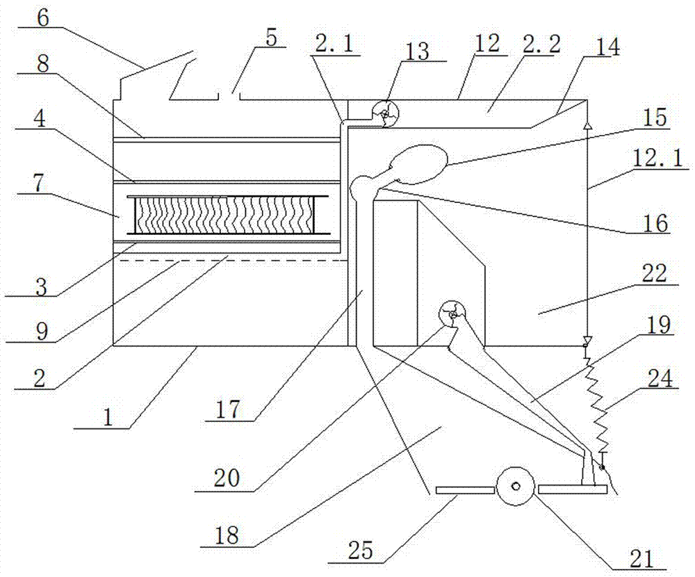 A dust removal device