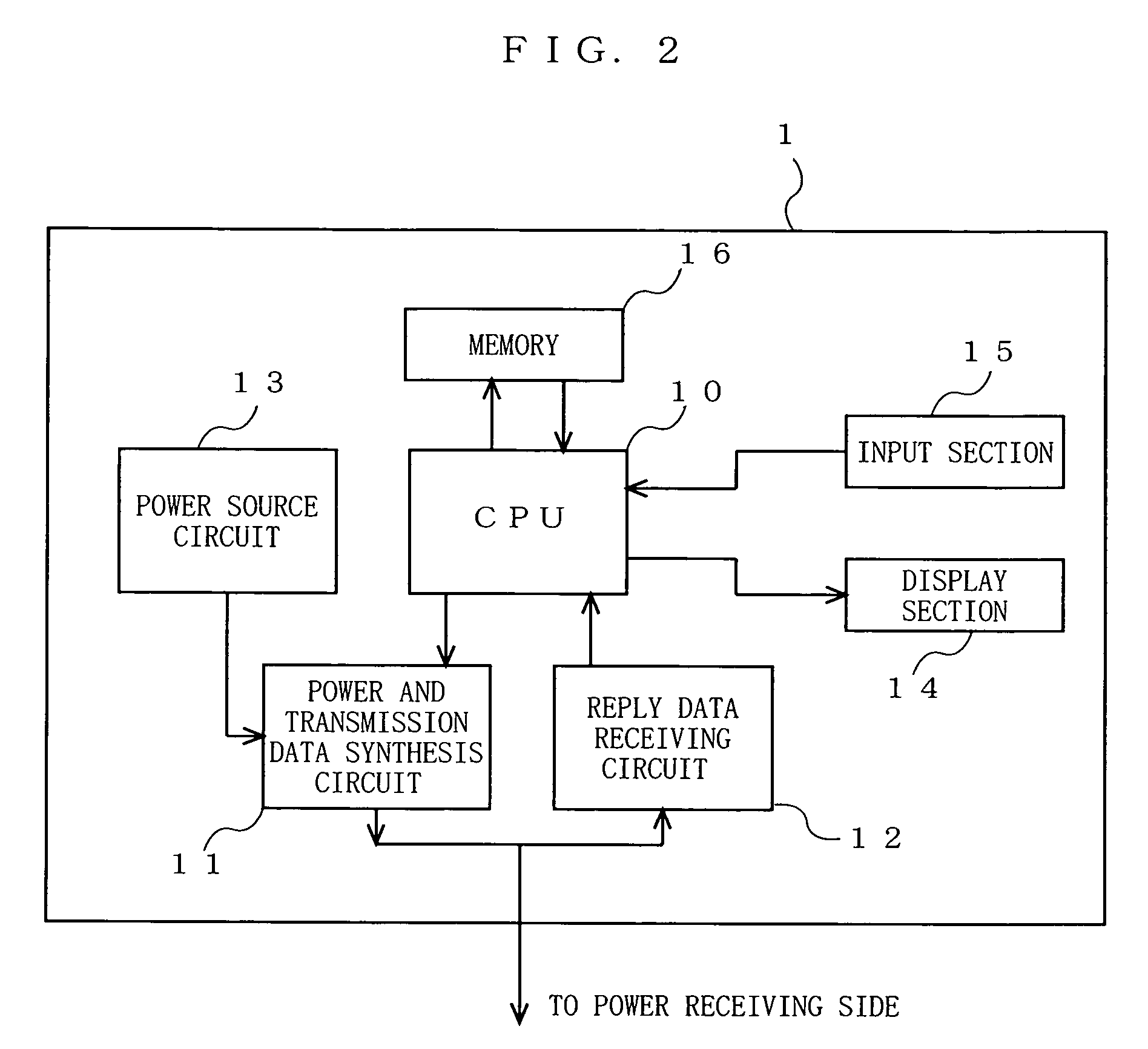 Two-wire power transmitting/receiving device and its method