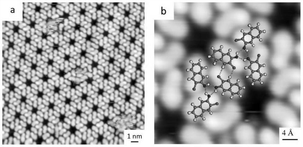 Construction method of metal-organic coordination structure