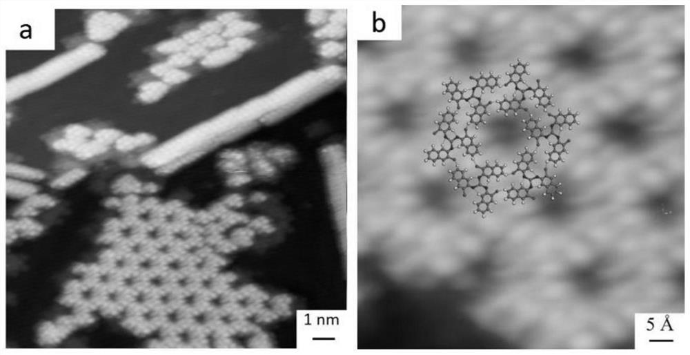 Construction method of metal-organic coordination structure