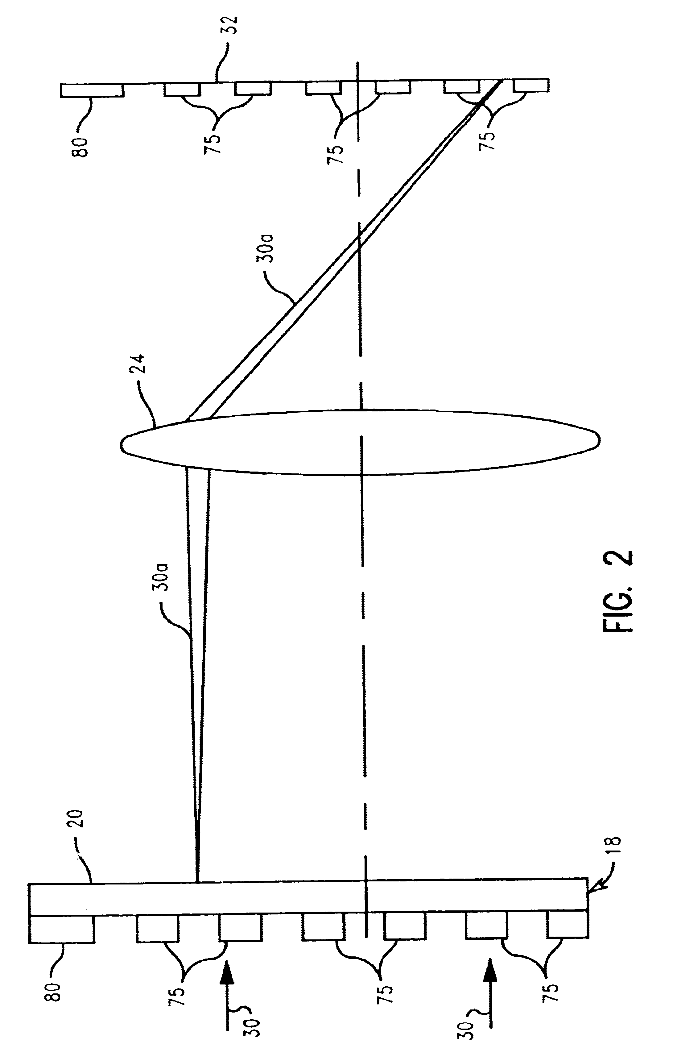 Focus control system