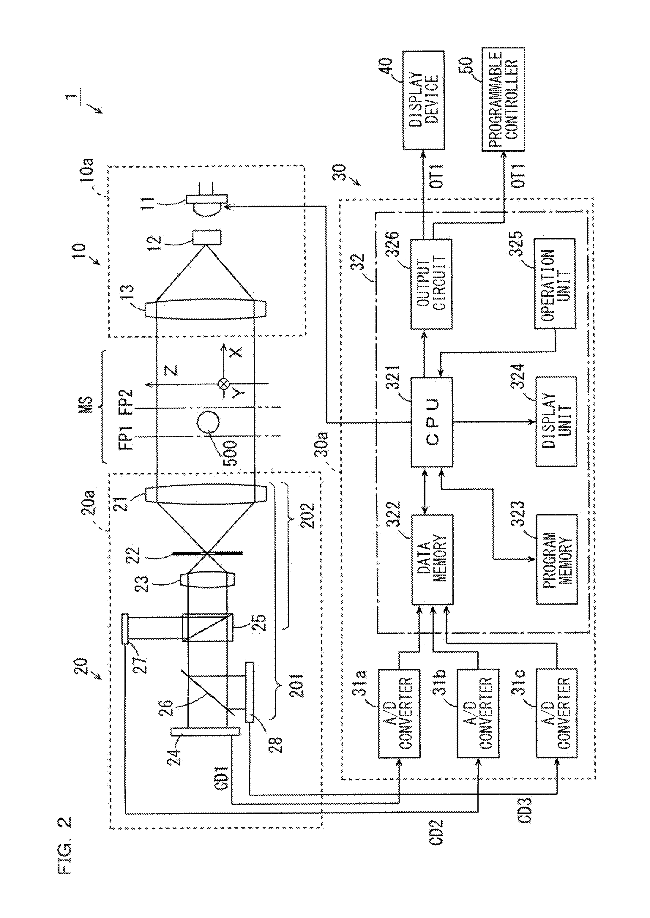 Optical Measuring Device