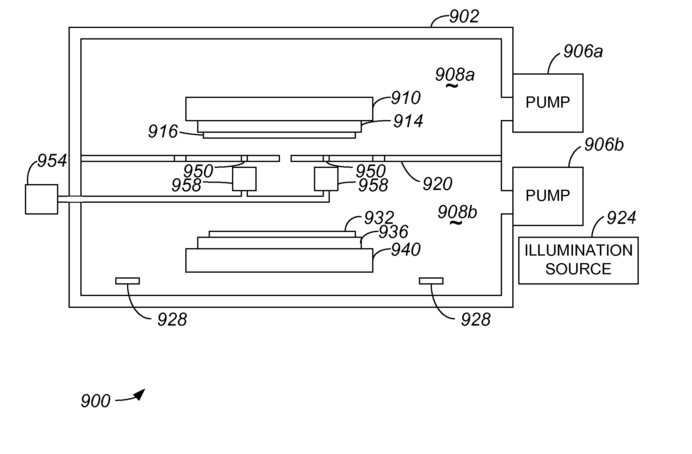 Extreme ultraviolet reticle protection using gas flow thermophoresis