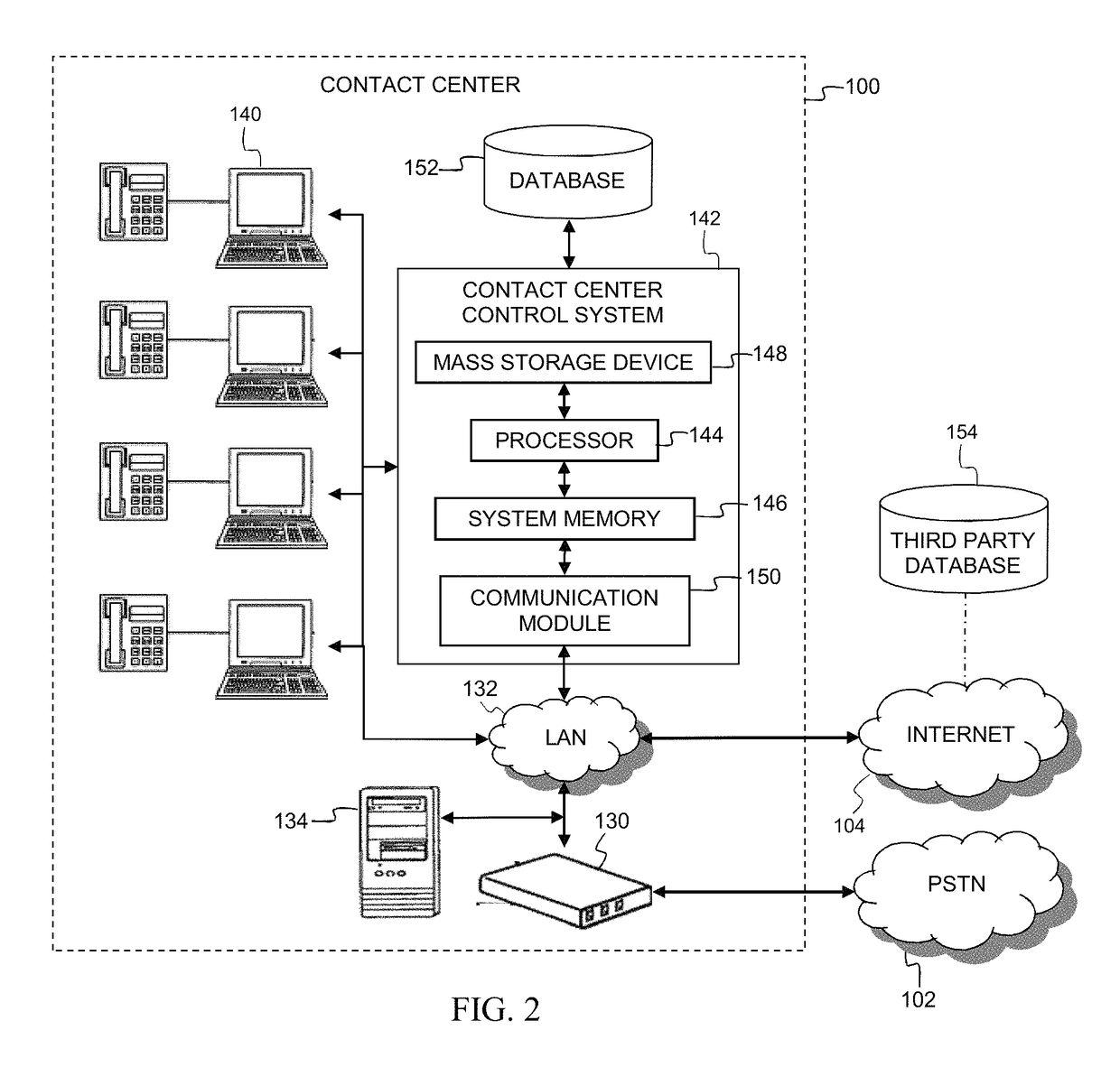 Methods and apparatus for identifying fraudulent callers