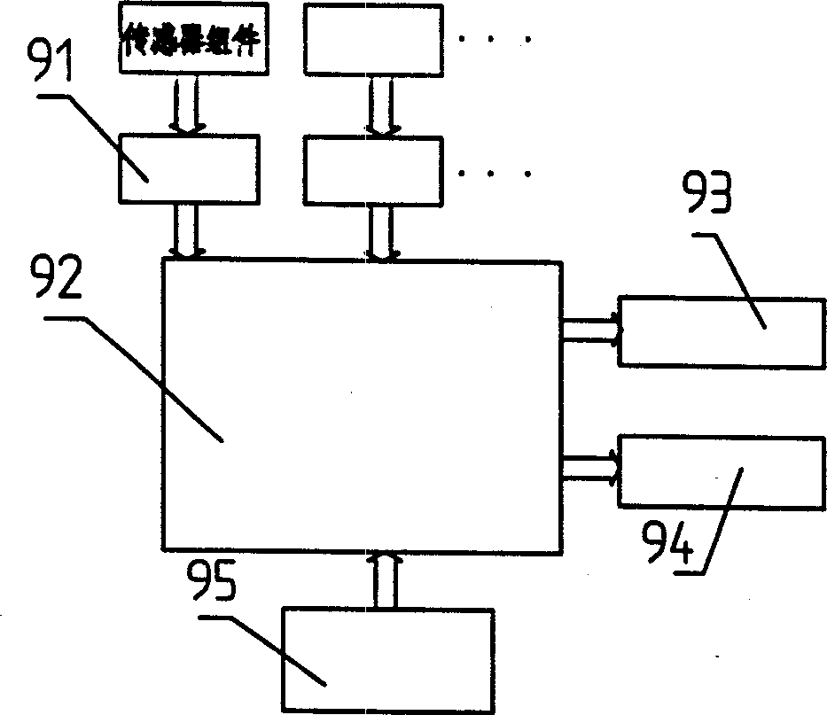 Roadsurface material strength tester