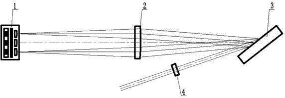 A Compact Layout External Cavity Feedback Diode Laser Spectral Synthesis Optical System