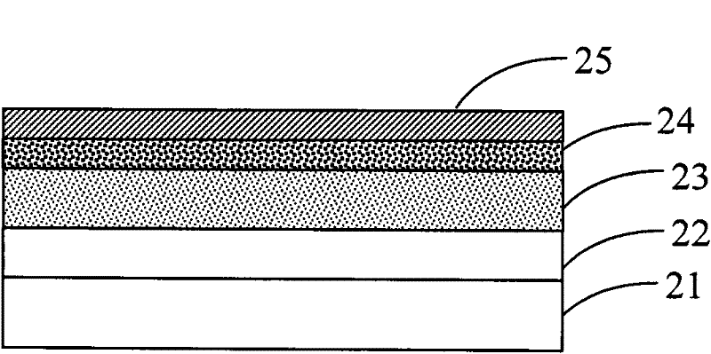 Organic semiconductor material containing naphthalene tetracarboxylic acid diimide, its preparation method and application