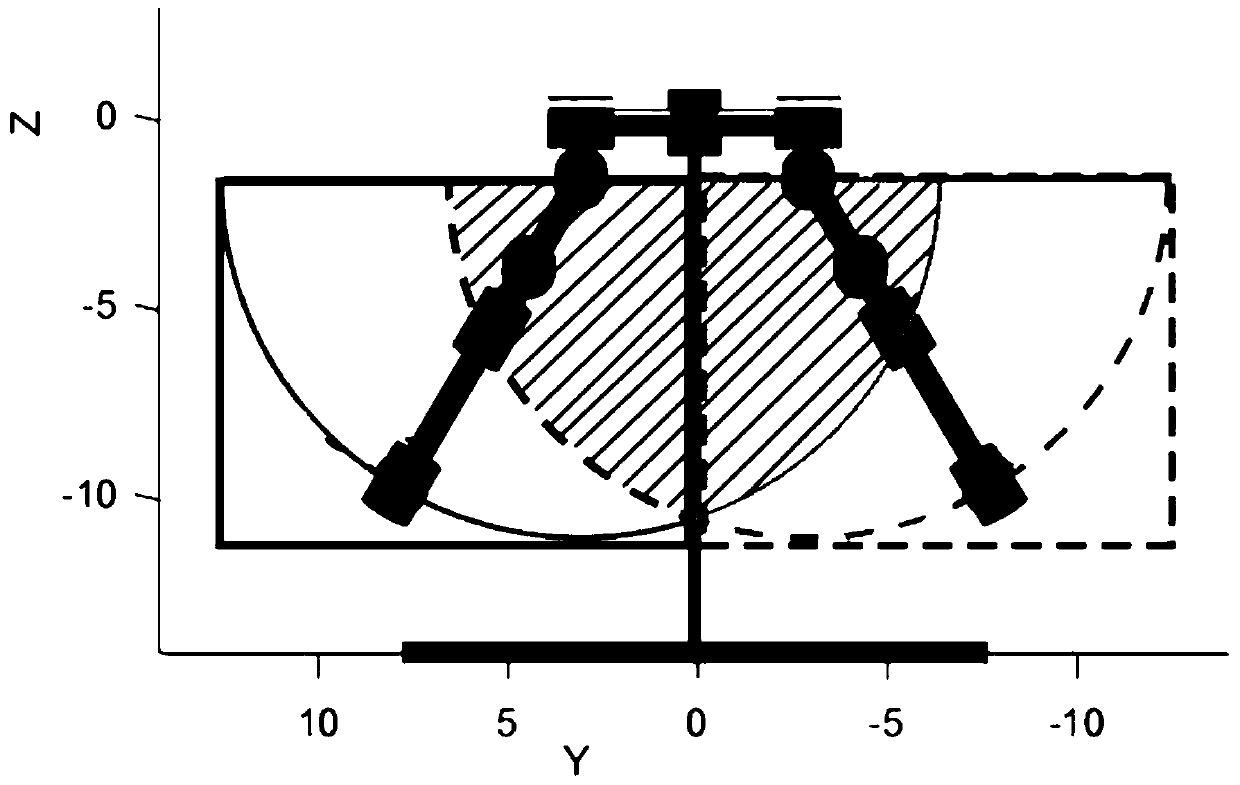 Underwater double-arm cooperating grabbing, holding and collision preventing integrated method and system