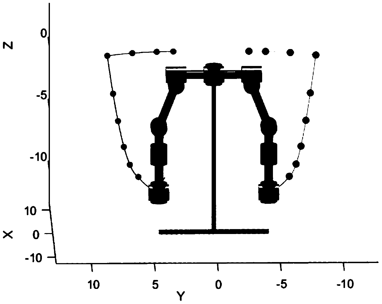 Underwater double-arm cooperating grabbing, holding and collision preventing integrated method and system