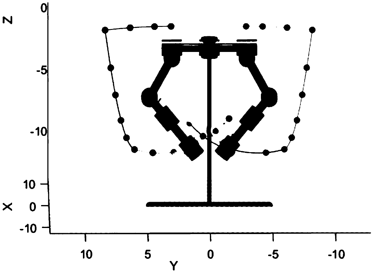 Underwater double-arm cooperating grabbing, holding and collision preventing integrated method and system