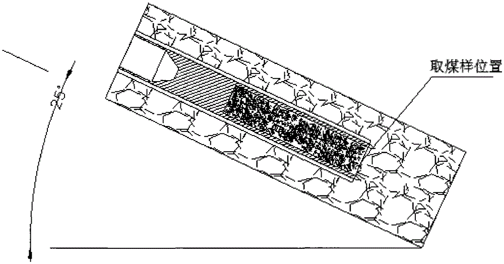 Multifunctional Cooling Sampling Tube