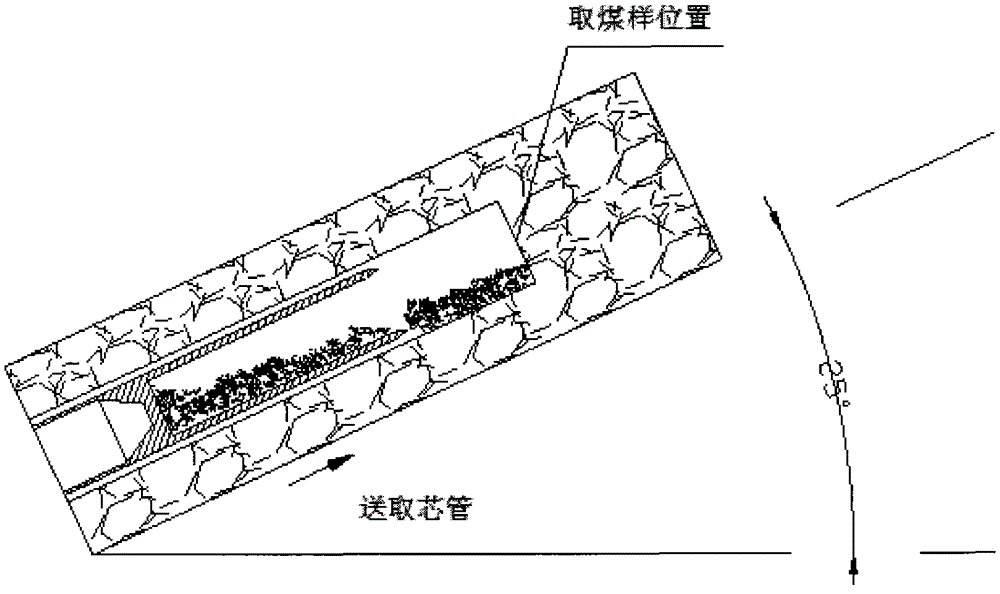 Multifunctional Cooling Sampling Tube