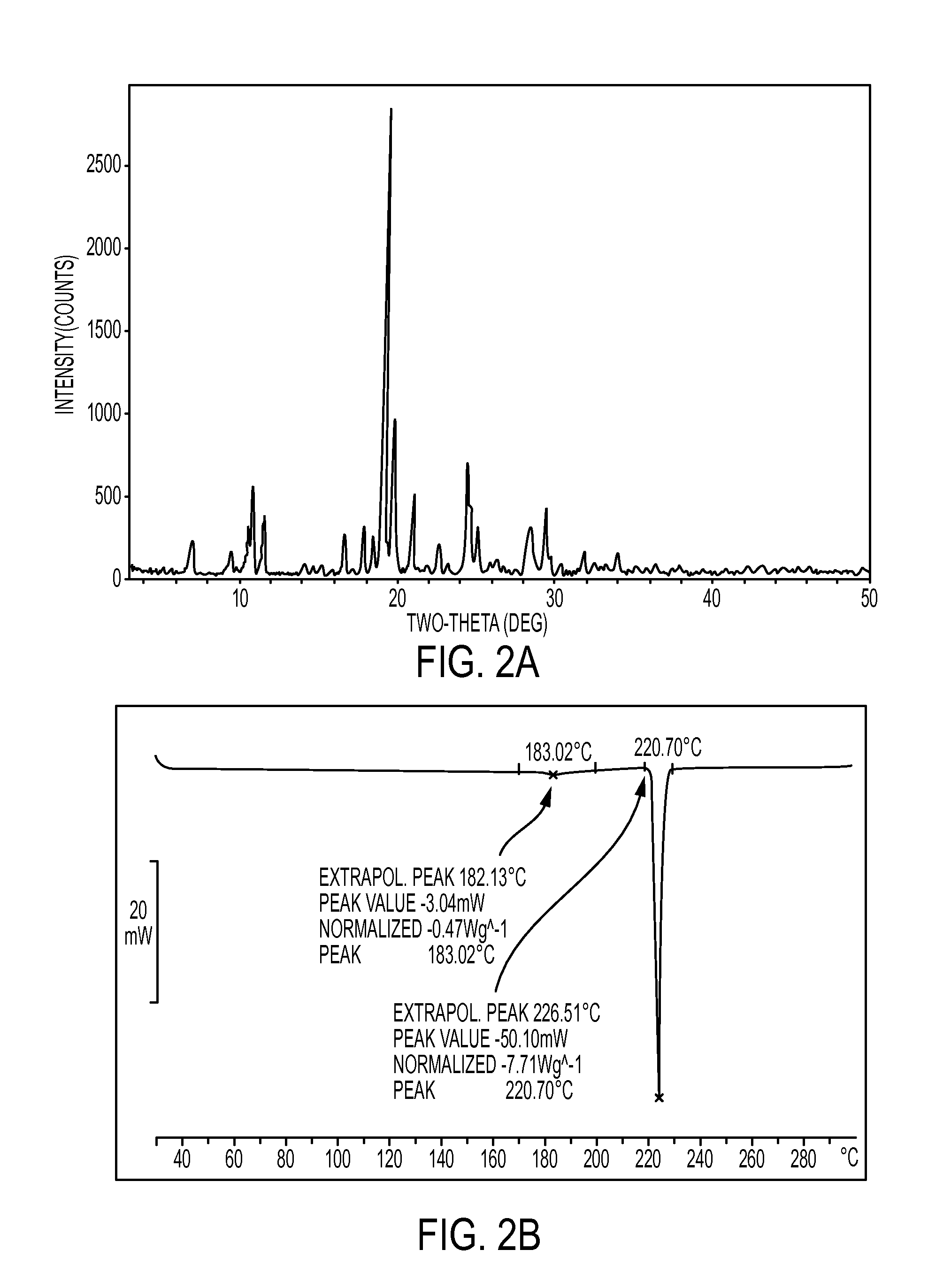 Process for the preparation of a stable polymorphic form of atovaquone