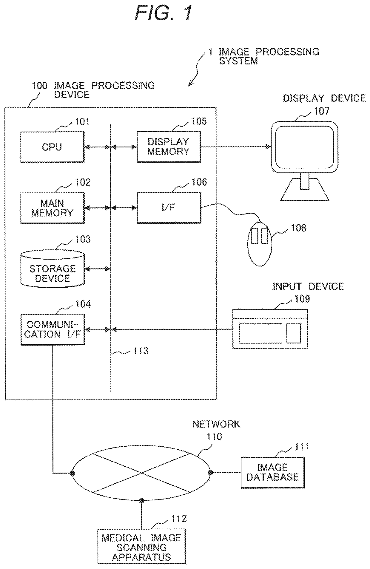 Image processing device and image processing method