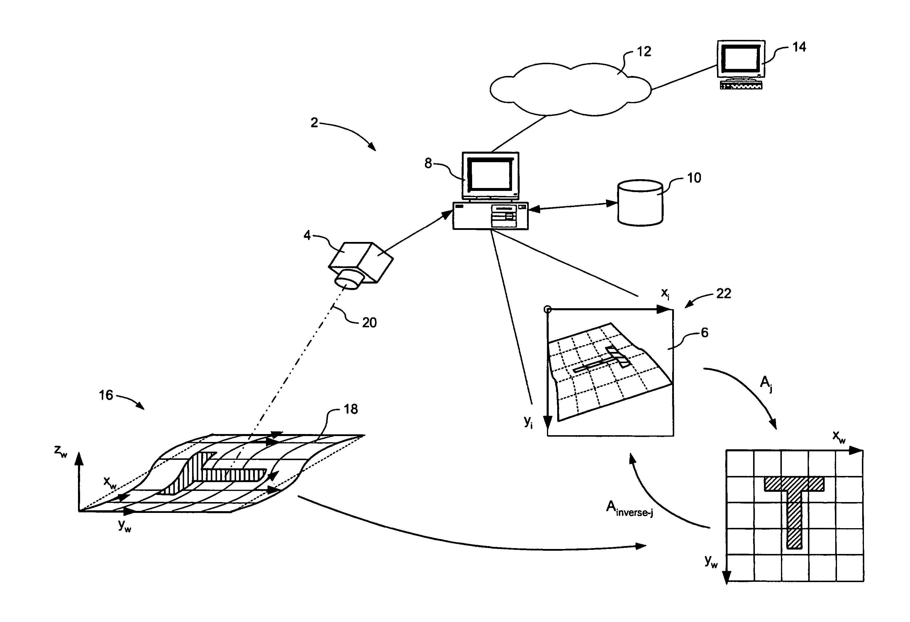 Model-based recognition of objects using a calibrated image system