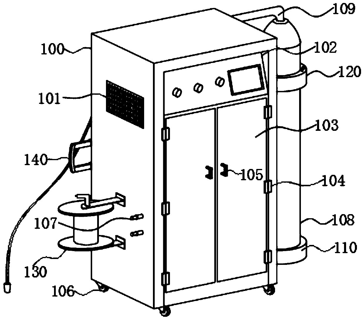 Efficient and environment-friendly hydrogen production equipment