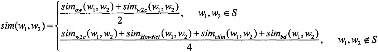 Chinese patent text similarity calculation method