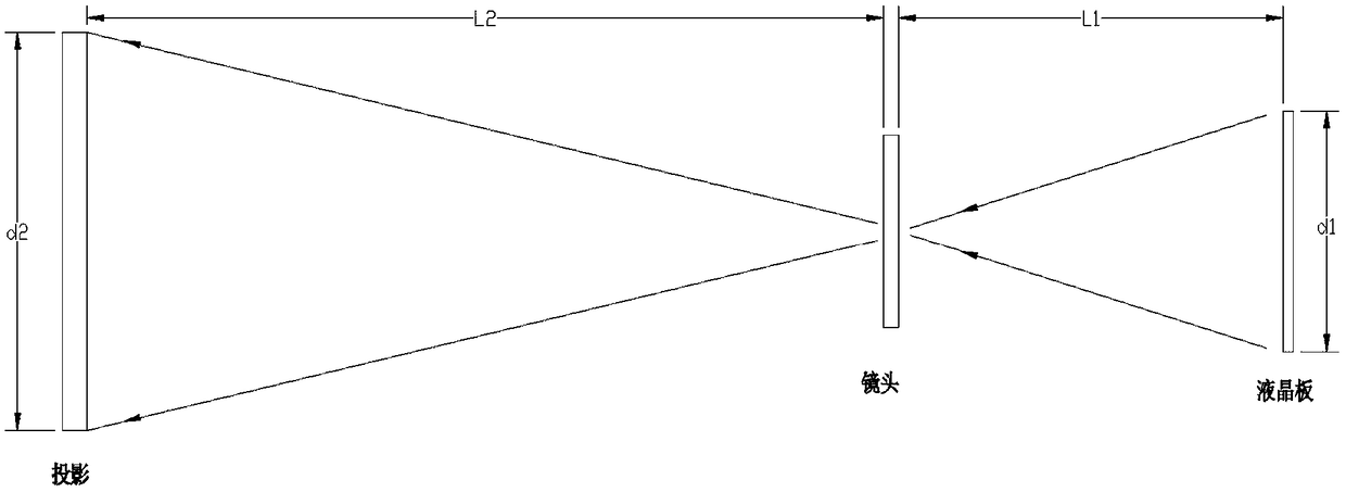 Plate-processing and dimension-detecting auxiliary equipment