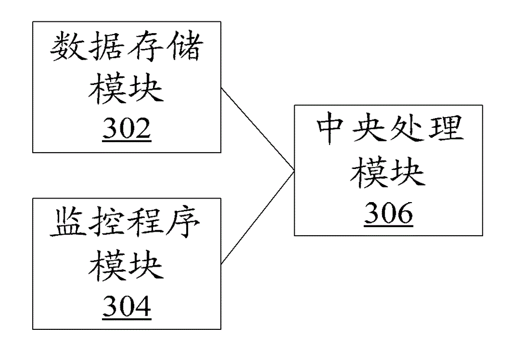 Near field communication (NFC) mobile terminal and NFC safety payment realizing method