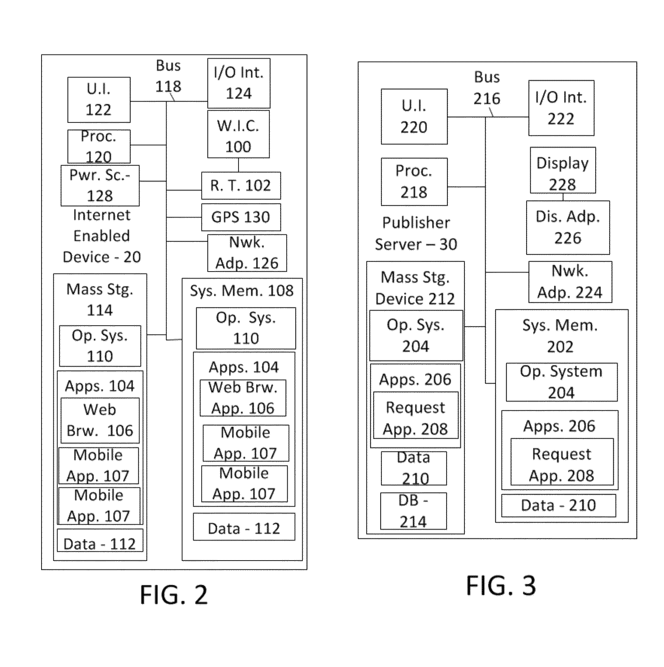 System and method for data enrichment for requests for advertising on mobile devices