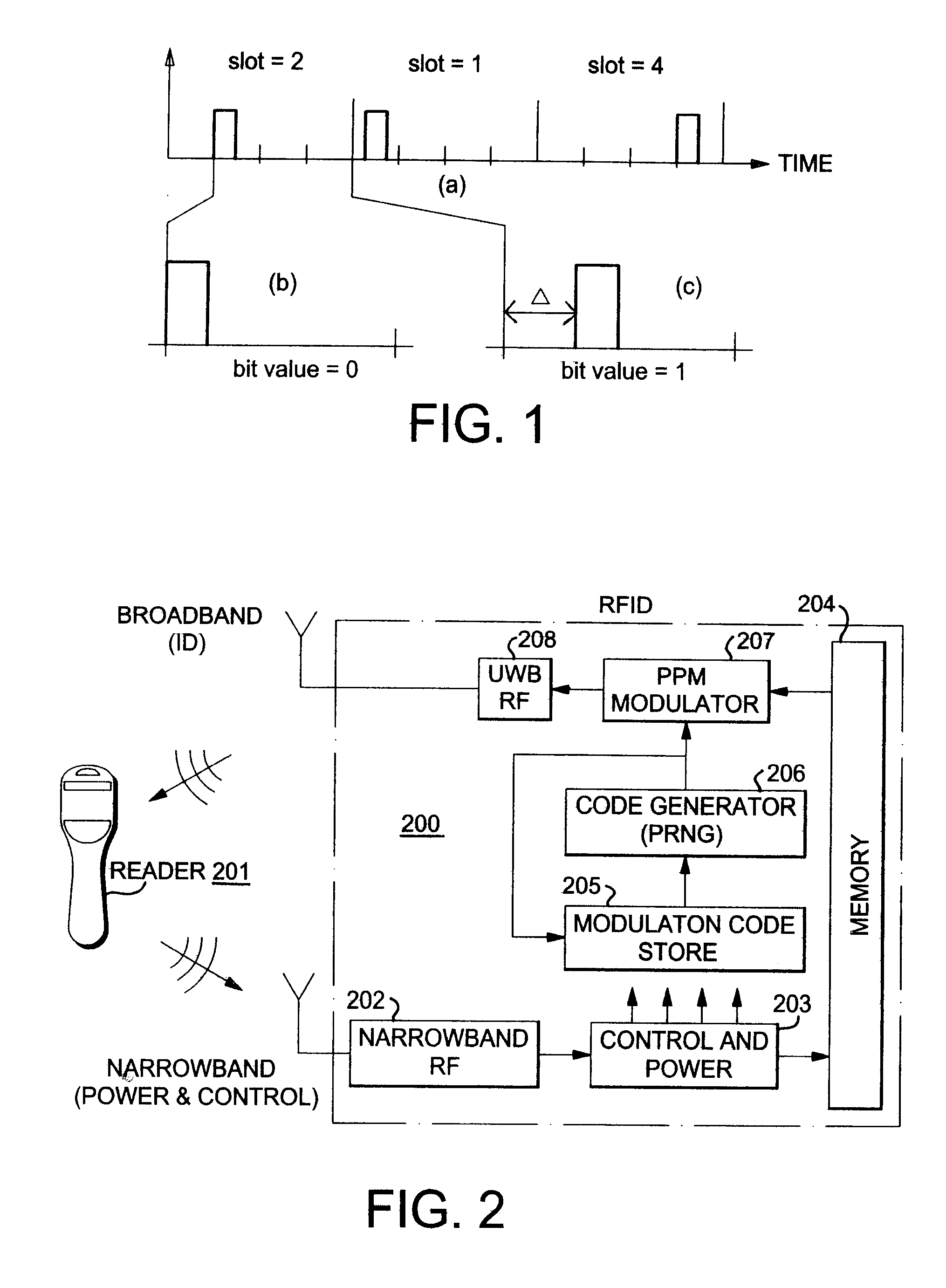 Secure RFID based ultra-wideband time-hopped pulse-position modulation