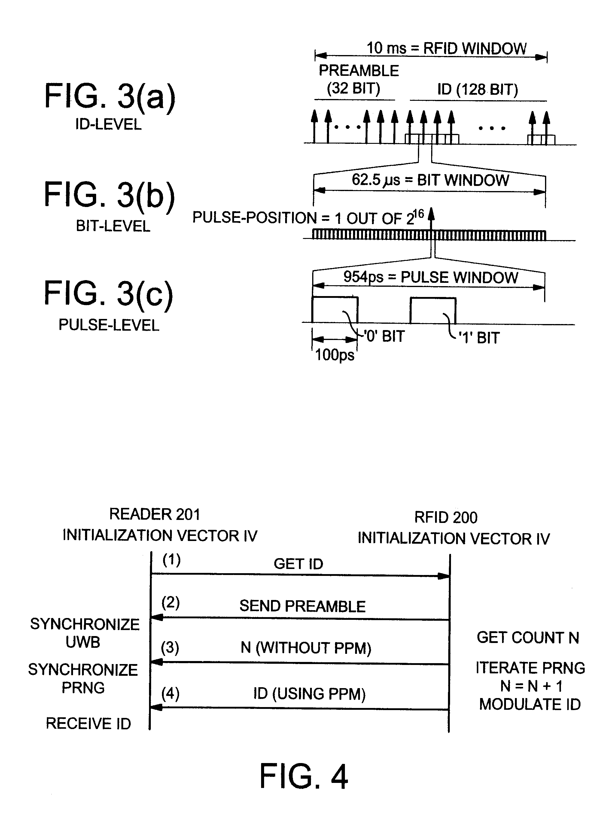 Secure RFID based ultra-wideband time-hopped pulse-position modulation