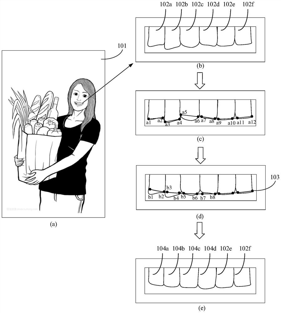 Video stream processing method, video stream display method, device and equipment